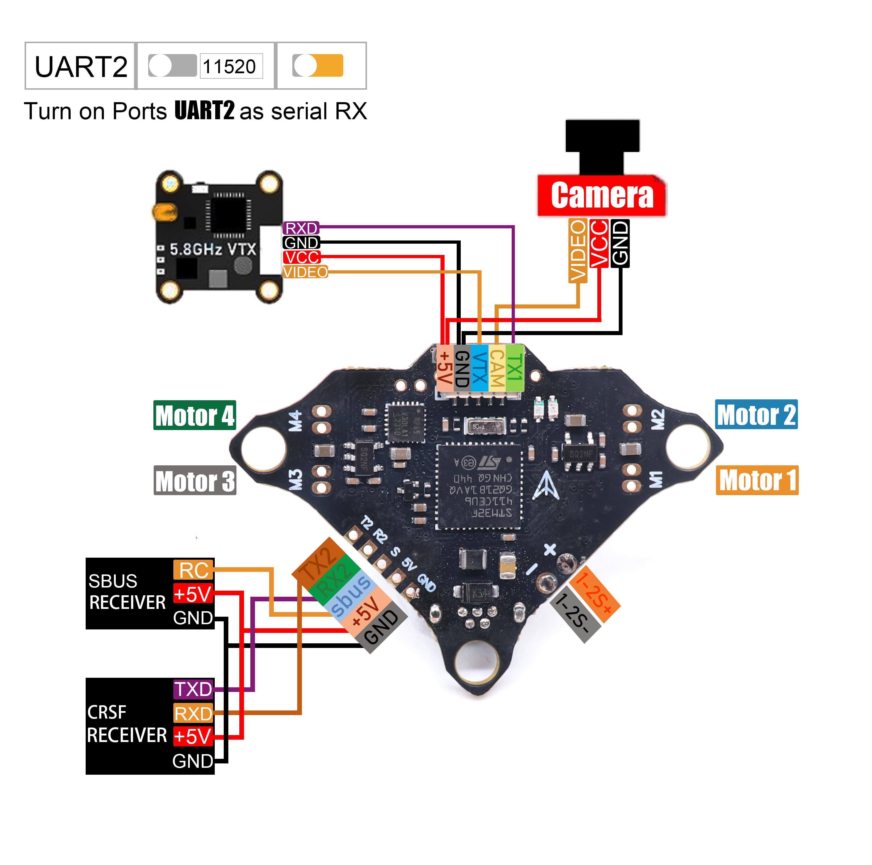 Angeltoy F4DC F4 Flight Contro - Brushless Motor Thrust Test Stand ulasan dan harga