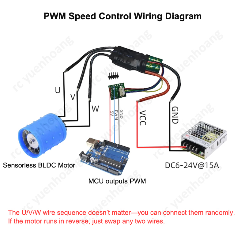 Papan Driver Motor DC Tanpa Se - Brushless Motor Thrust Test Stand ulasan dan harga